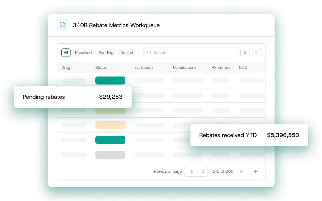 340B Audit_Task Queue_8.4